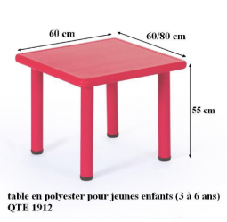 Table PP